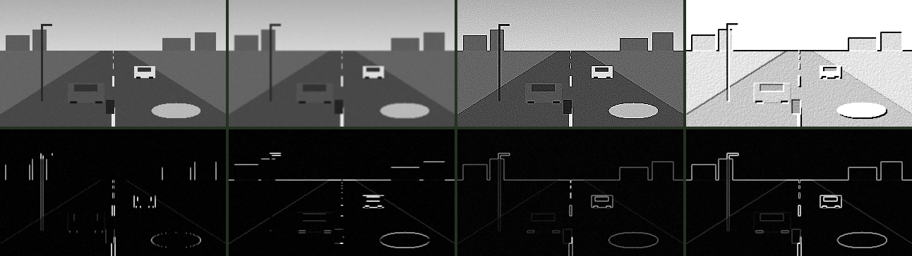 Top: identity, blur, sharpen, emboss. Bottom: vertical, horizontal, all-direction edges, Sobel magnitude